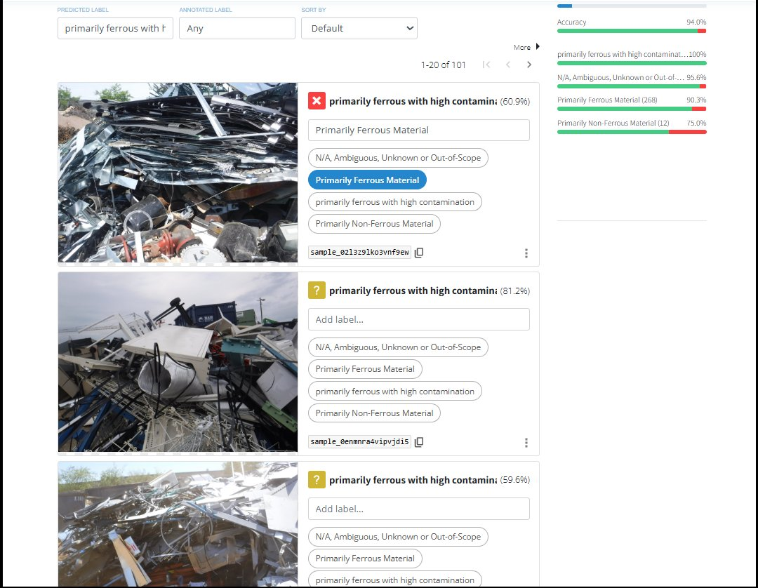 ML dashboard — 94% accuracy across multiple material categories